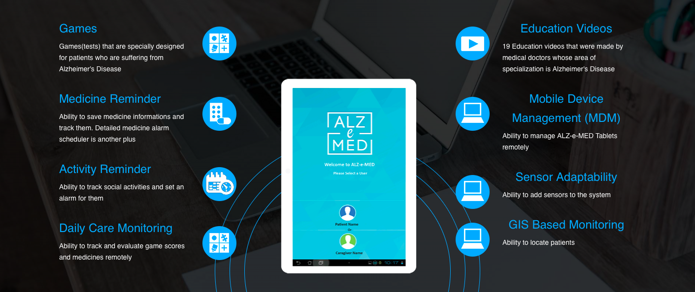 Alz-e-Med-App